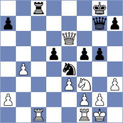 Bartel - Mirza (chess.com INT, 2025)
