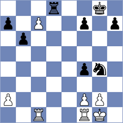 Manukyan - Harish (chess.com INT, 2025)