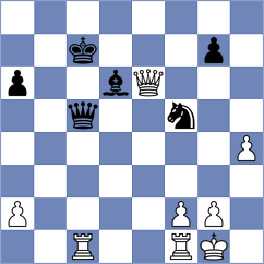 Lisjak - Tsyhanchuk (chess.com INT, 2023)