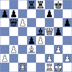 Chylewski - Rakhimgaliyev (Chess.com INT, 2020)