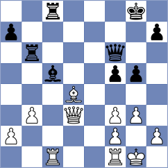 Shuvalov - Gimenez (St Petersburg, 2017)