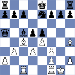 Sokhna - Angel Jordan (Chess.com INT, 2020)