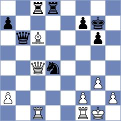 Torres - Klyukin (Chess.com INT, 2019)