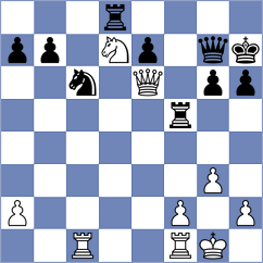 Tarnowska - Buscar (chess.com INT, 2023)