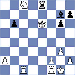 Gu - Khoshnevis (Europe Echecs INT, 2021)