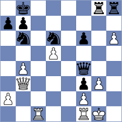 Gahn - Doering (Willingen, 2005)