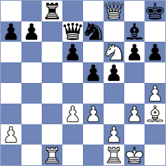 Mikhailov - Sipahioglu (chess.com INT, 2022)