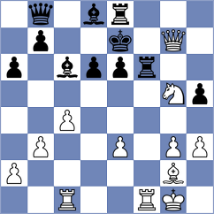 Harsha - Gelman (chess.com INT, 2025)