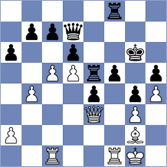 Gorovets - Lie (chess.com INT, 2023)