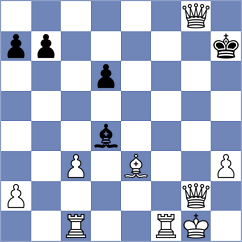 Buyankhishig - Matyukov (chess.com INT, 2025)
