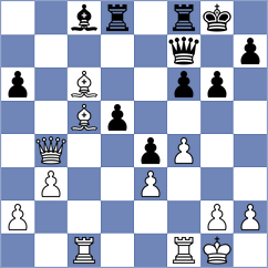 Godzwon - Balabayeva (Chess.com INT, 2021)