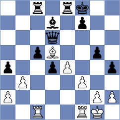 Sobek - Shinkarev (chess.com INT, 2025)