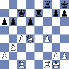 Deboushnik De - Burmakin (chess.com INT, 2025)