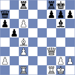 Davies - Zarkovic (Auckland, 1998)