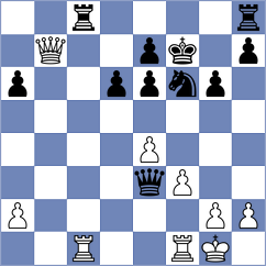 Neklyudov - Mirzoev (chess.com INT, 2023)