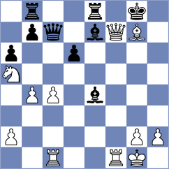 Kalyani Sirin - Chen (chess.com INT, 2025)