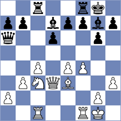 Tsirekidze - Beybutova (Lichess.org INT, 2021)