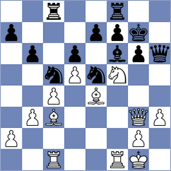Ruch - Toricelli (Zuerich, 2005)
