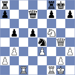 Shuvalov - Polnikov (St Petersburg RUS, 2024)