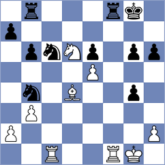 Fernandez - Fierz (chess.com INT, 2024)