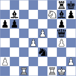 Kurpiewski - Negron Lizarazo (chess.com INT, 2025)