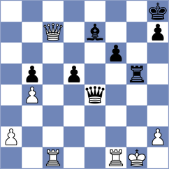 Lu - Predojevic (Chess.com INT, 2020)