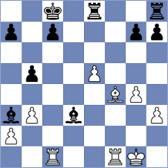 Ter Sahakyan - Fernandez Guillen (chess.com INT, 2023)