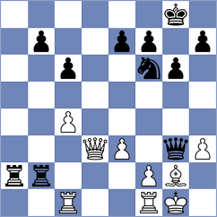 Rastbod - Ruperez Benito (chess.com INT, 2022)
