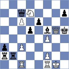 Lopez del Alamo - Biazliudau (chess.com INT, 2025)