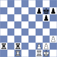 Santeramo - Grimaldi (Premium Chess Arena INT, 2020)