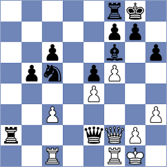 Arbunic Castro - Swiatlowski (chess.com INT, 2025)