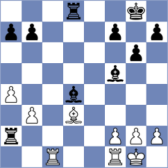 Sakun - Zhigalko (chess.com INT, 2025)