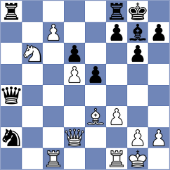 Gutierrez Garcia - Gonzalez Blanco (Asturias, 2003)