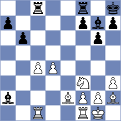 Sahin - Kurmanalina (chess.com INT, 2025)