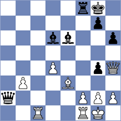 Yevchenko - Reprintsev (chess.com INT, 2025)