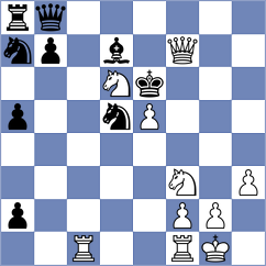 Akat - Sithumsa (Lichess.org INT, 2021)