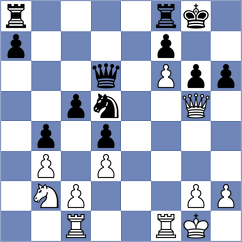 Kirsanova - Veretennikova (Russia, 2004)