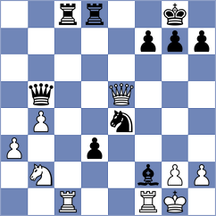 Maung - Mouhamad (chess.com INT, 2023)