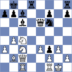 De Backer - Sadkowsky (Brasschaat, 1988)