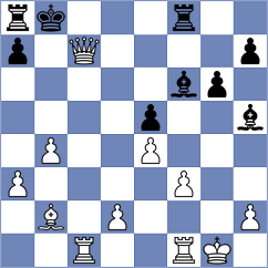 Shubenkova - Kaushika (FIDE Online Arena INT, 2024)