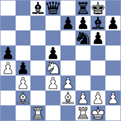 Zarnowski - Winkels (chess.com INT, 2024)