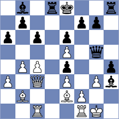 Petrosian - Grischuk (New York USA, 2024)