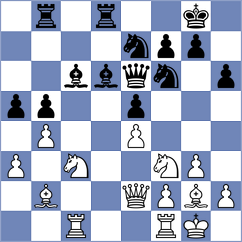 Pranav - Karthikeyan (Biel SUI, 2025)