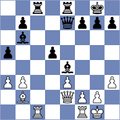 Harish - Gatterer (chess.com INT, 2022)