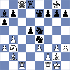 Ansat - Lewandowski (chess.com INT, 2025)