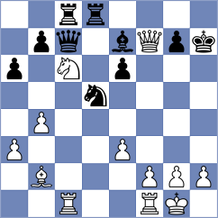Zwirs - Nilsen (chess.com INT, 2024)