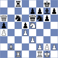 Ramsdal - Schain (chess.com INT, 2024)