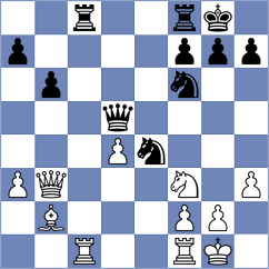Wild - Margraf (Bad Woerishofen, 2000)