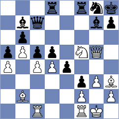 Nguyen Truong - White (Houston, 1999)