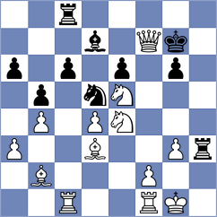 Fedin - De la Cruz (Norway, 1999)